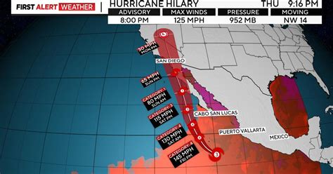 Hurricane Hilary grows to Category 4 as it approaches California